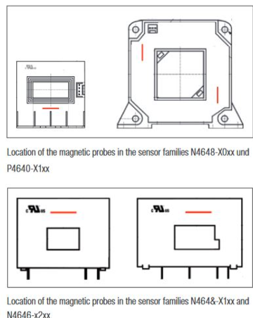 Location of the Magnetic Probes in Different Sensor Families